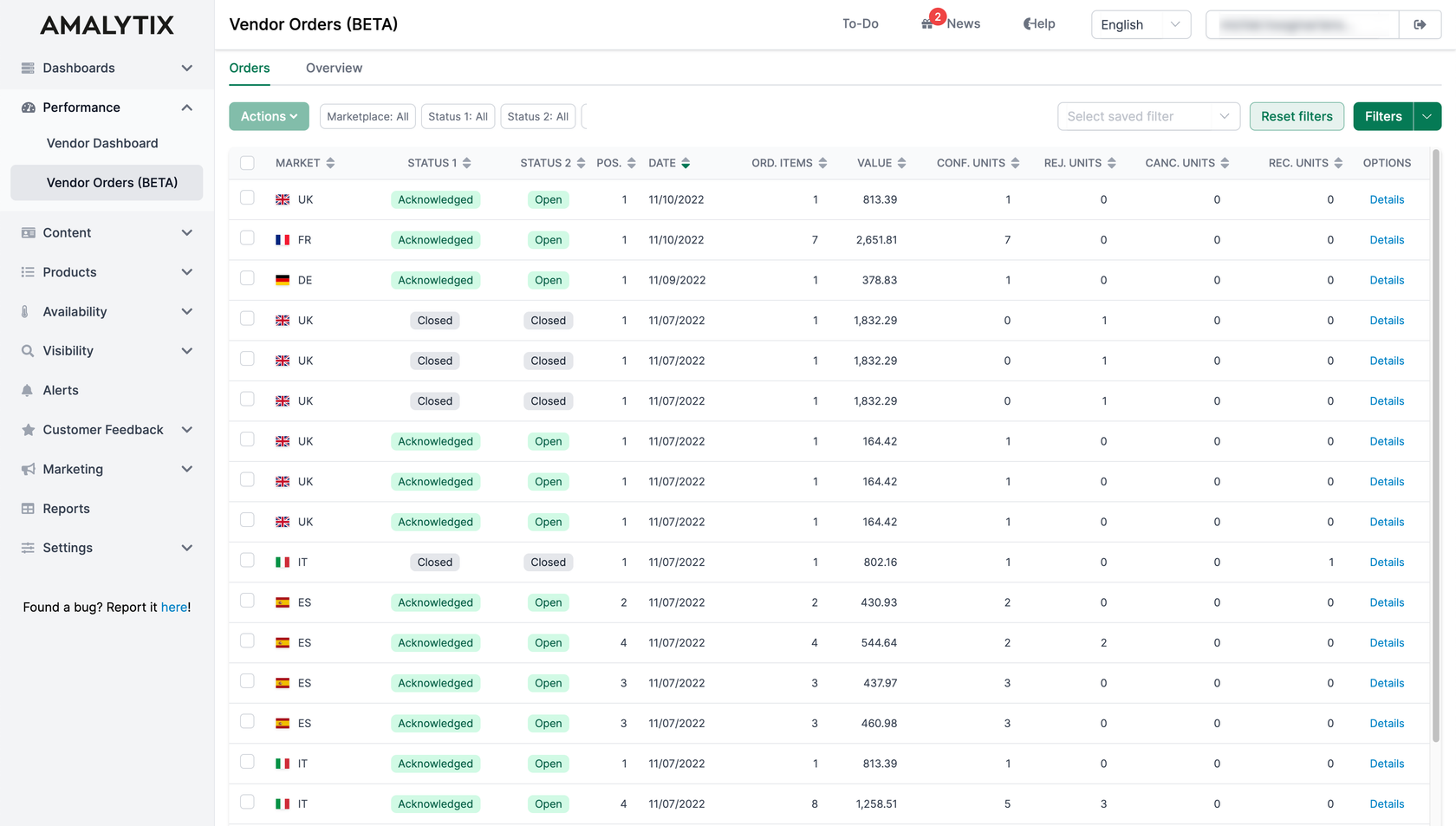 Monitor Your Amazon Vendor Orders AMALYTIX