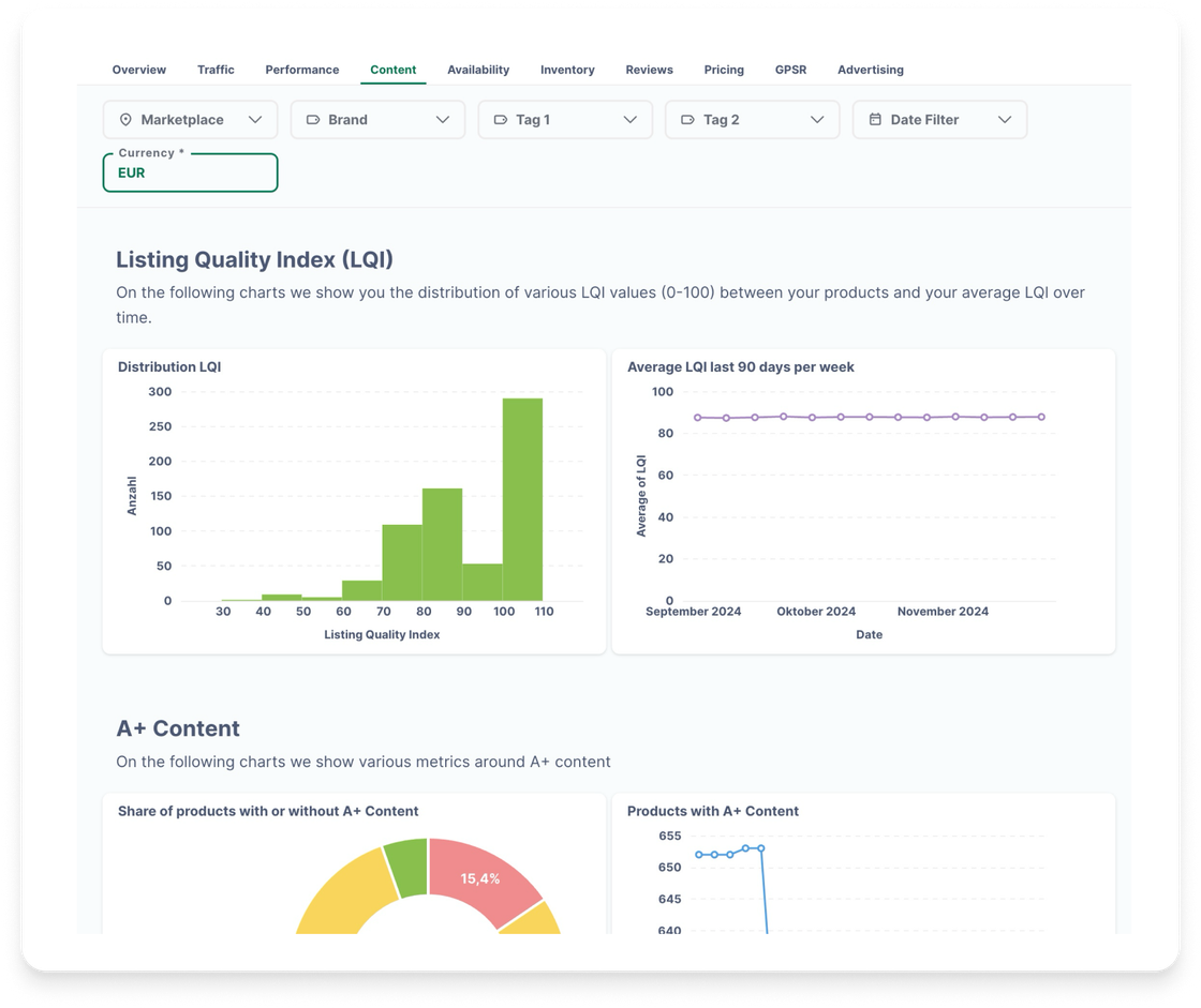 Transform Data into Stunning Visuals