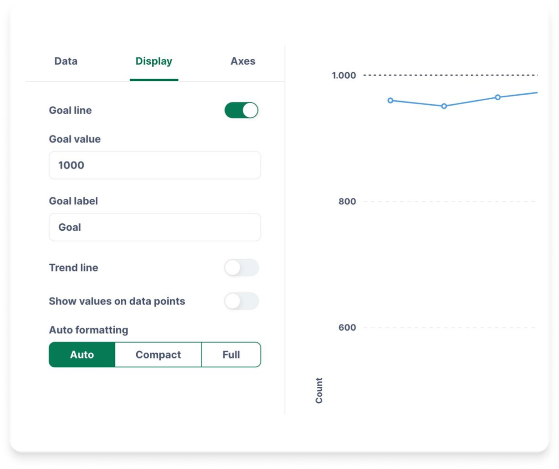 Track Your Goals and KPIs