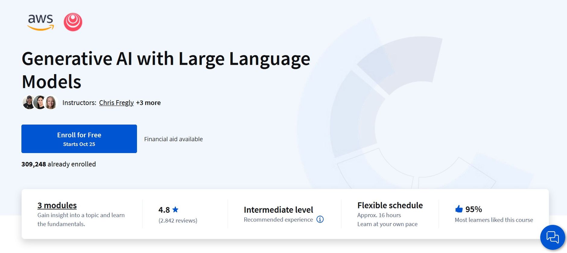 Generative AI with LLMs (AWS & DeepLearning.AI)