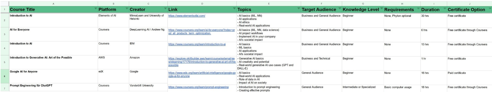 Free AI Courses Google Sheet