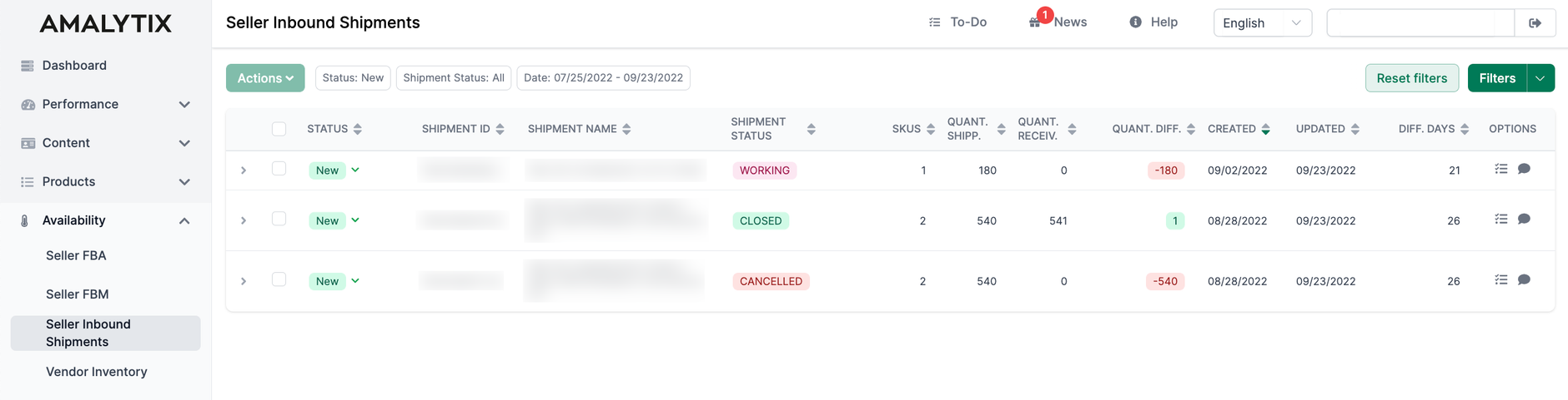 Monitor Amazon seller FBA inbound shipments with AMALYTIX