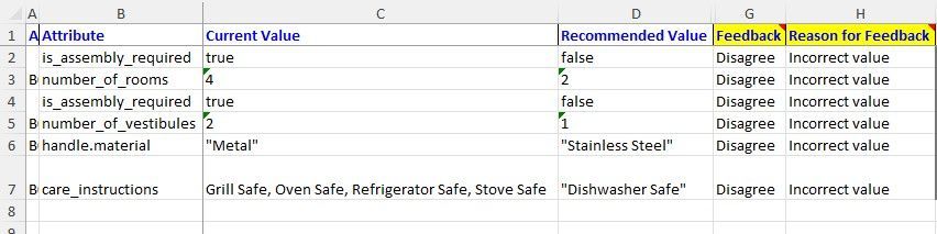 AI Inventory Management