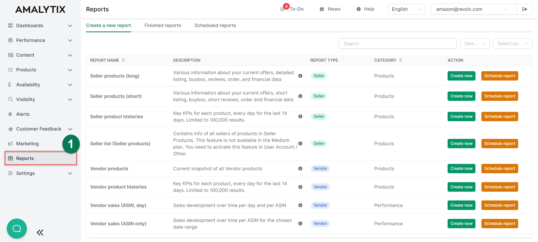 Amalytix Reports