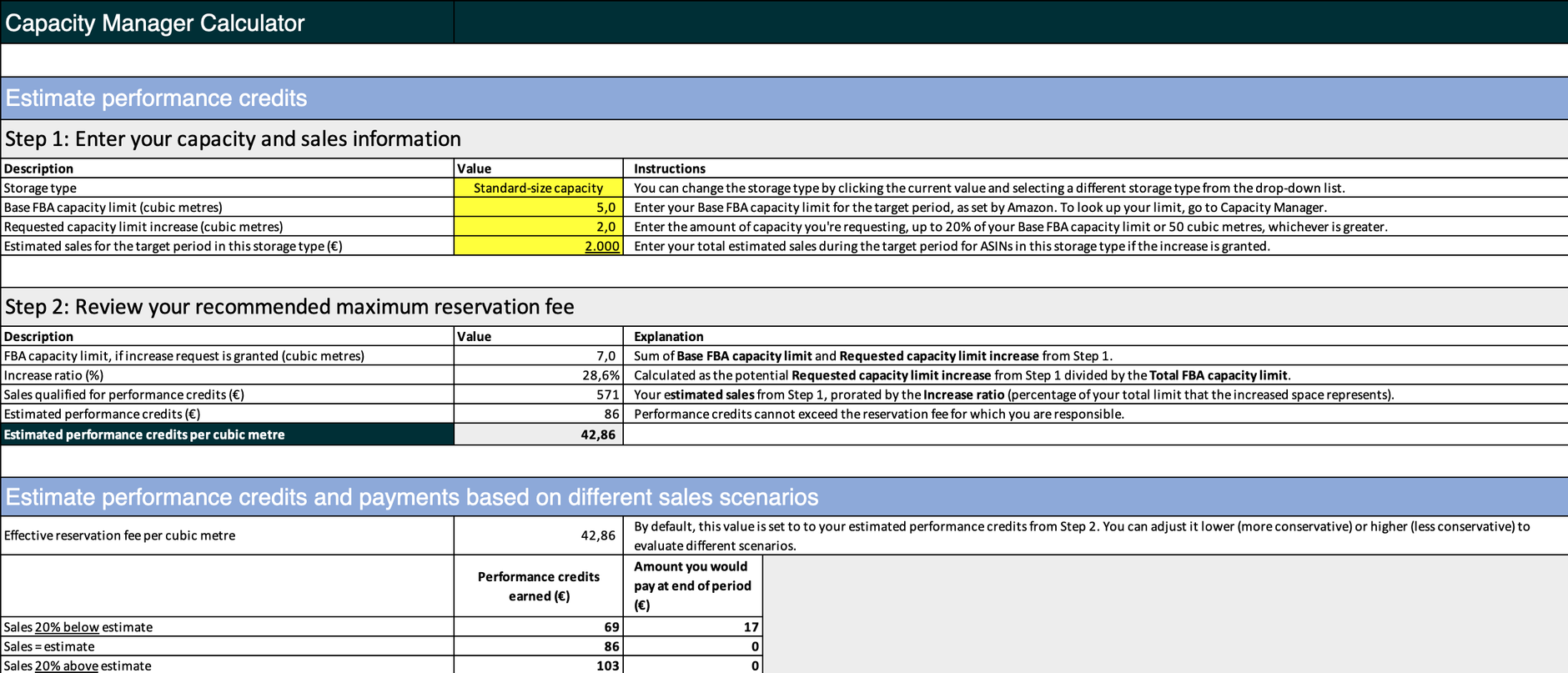 Amazon capacity manager calculator