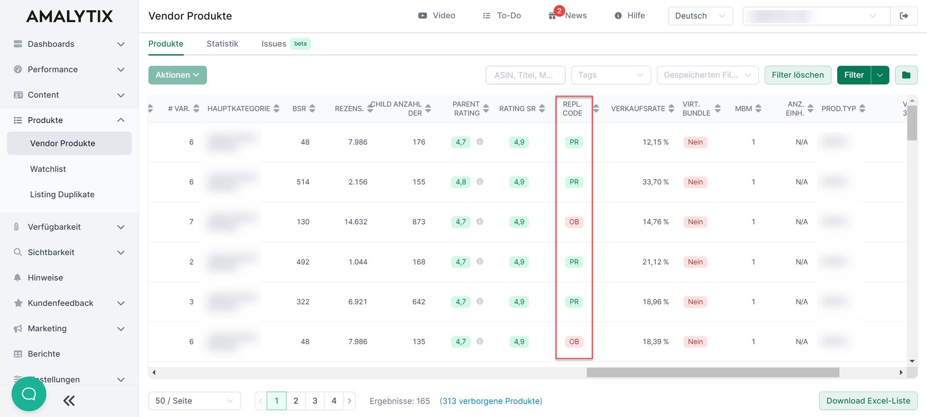 Replenishment Codes überwachen mit AMALYTIX