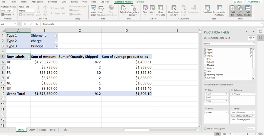 How to Analyze Amazon Orders and Transactions with Excel