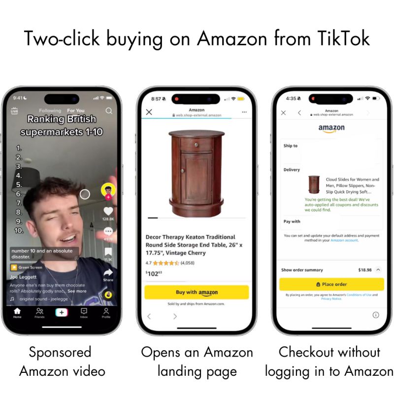 Amazon Ads auf TikTok: Wie die neue Integration funktioniert