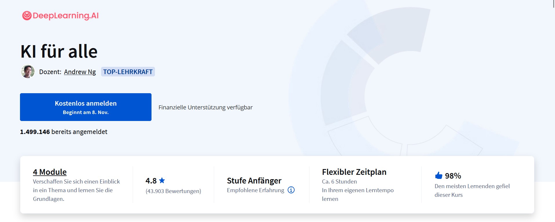 KI für alle - Andrew Ng's kostenloser Coursera Kurs für Manager