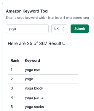 AMALYTIX free Amazon keyword research tool for short-tail keywords