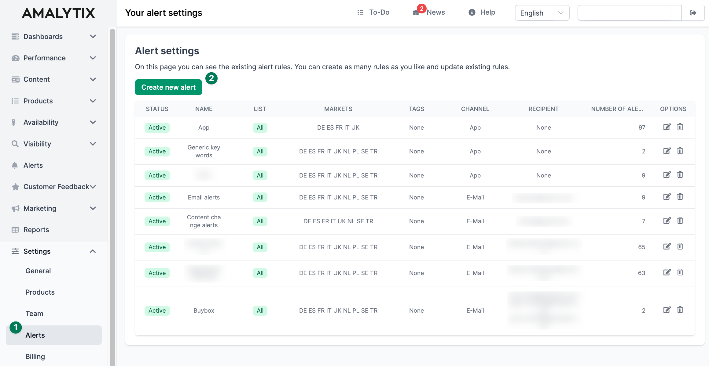 Amazon Notice Settings