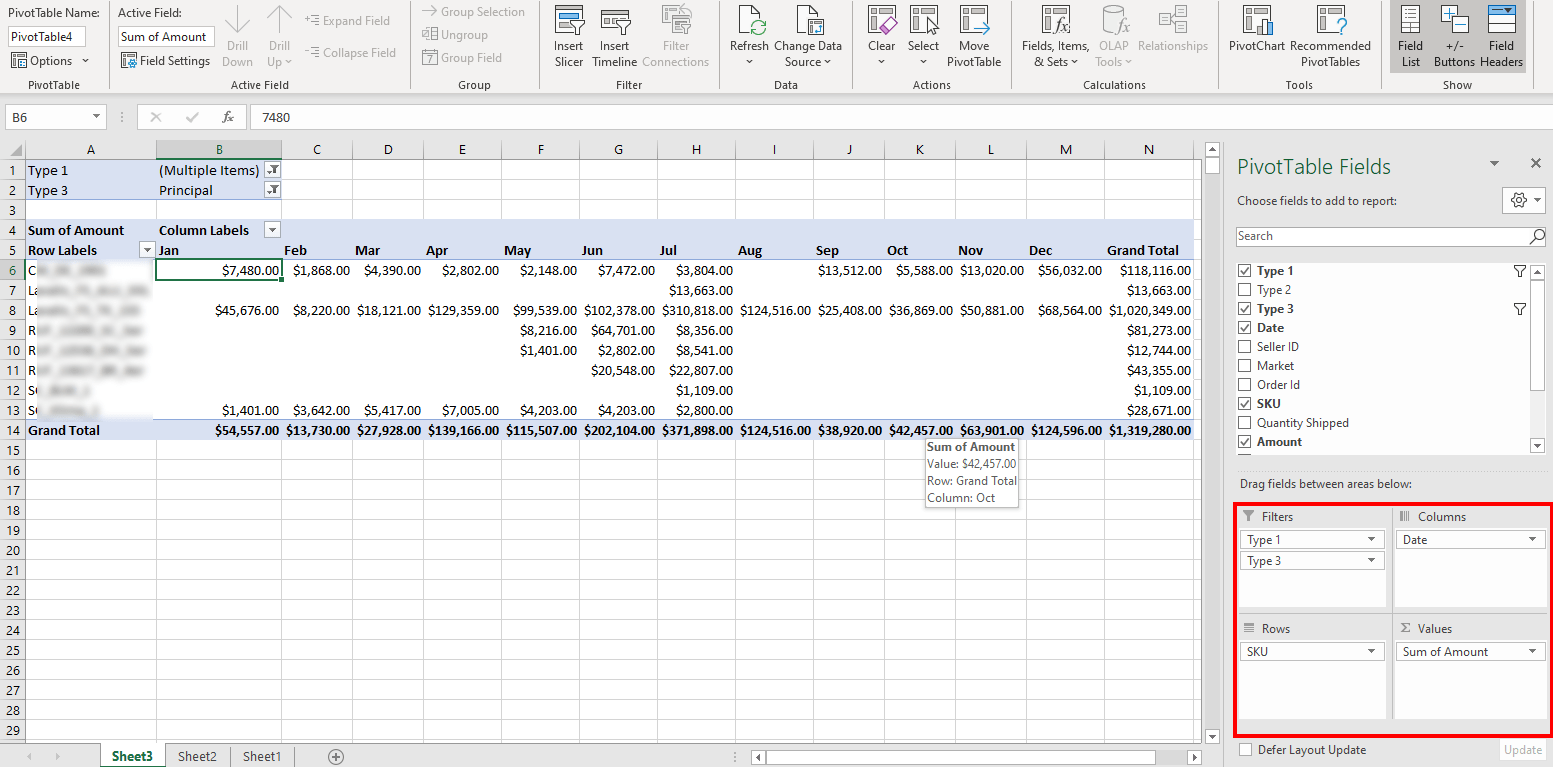 Amazon SKU sales analysis pivot table showing monthly revenue trends