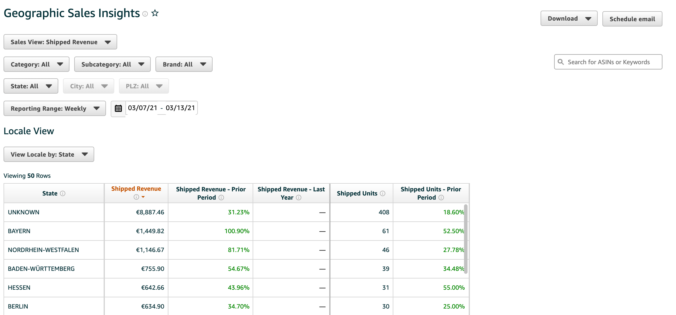 Amazon Brand Analytics Geographic Sales Insights map showing regional performance data